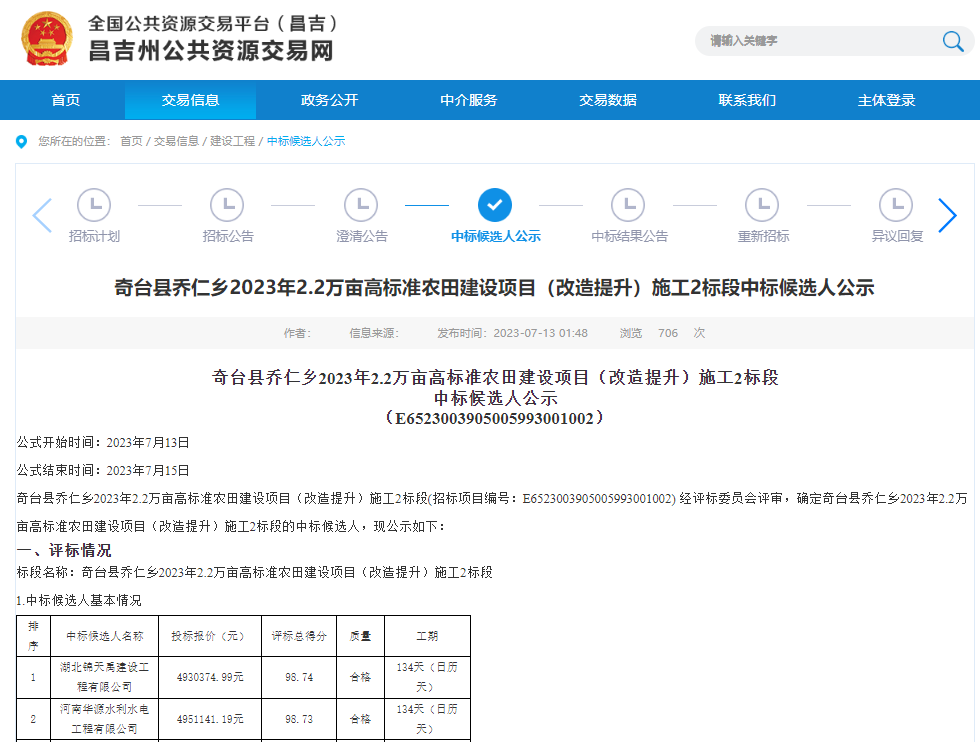 64c9c8b36007e.png 奇台县乔仁乡2023年2.2万亩高标准农田建设项目(改造提升)施工2标段.png