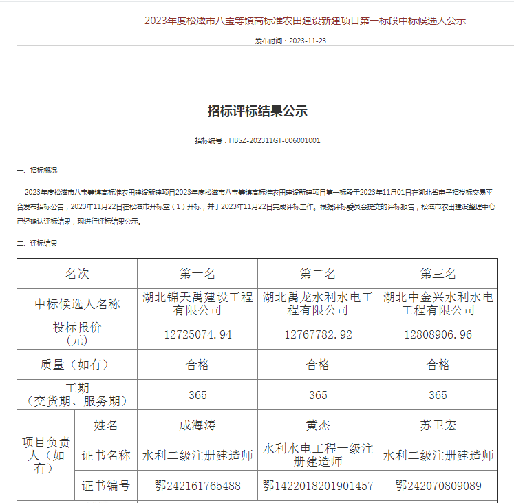 6566a3bc6333c.png 2023年度松滋市八宝等镇高标准农田建设新建项目第一标段.png
